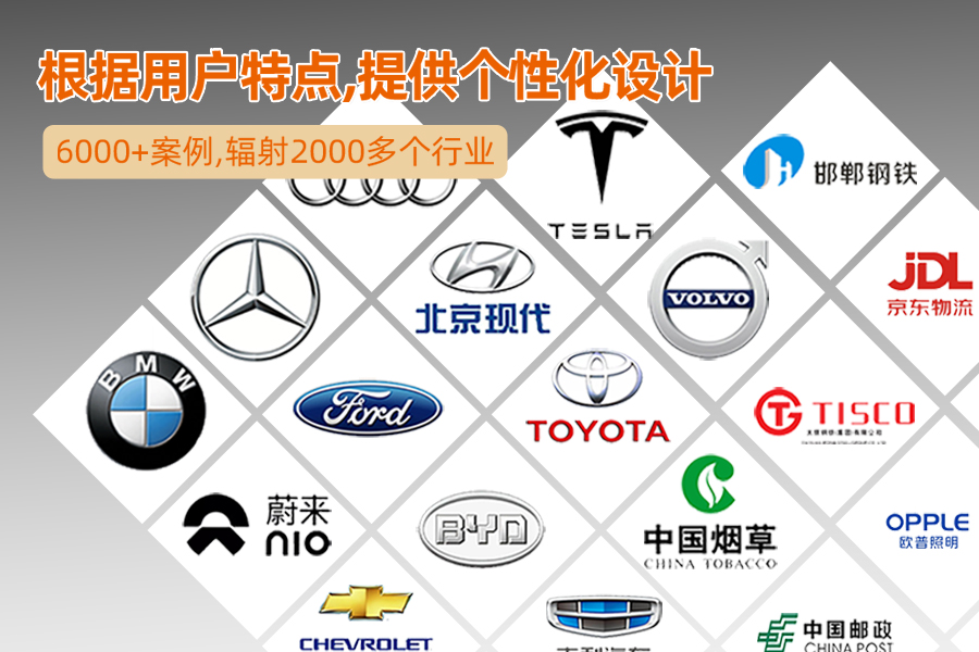 塑料周转箱蜂窝围板箱